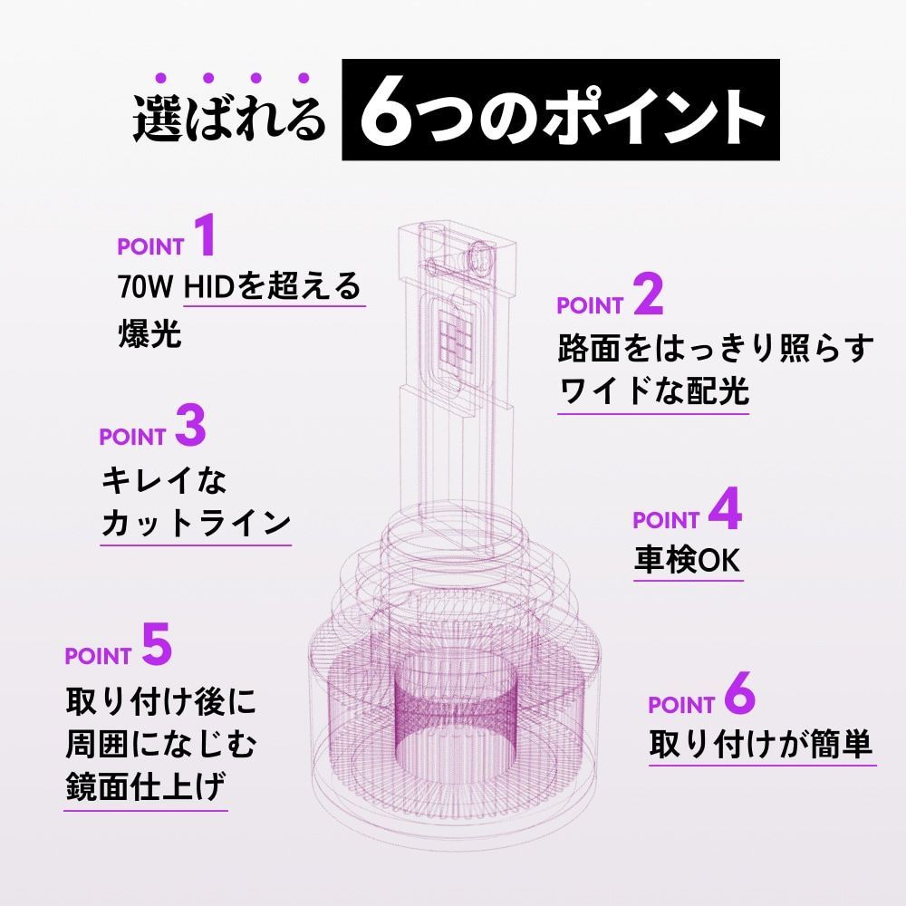 超爆光フォグランプ】【HID屋 公式ショップ】LED Vシリーズ H8