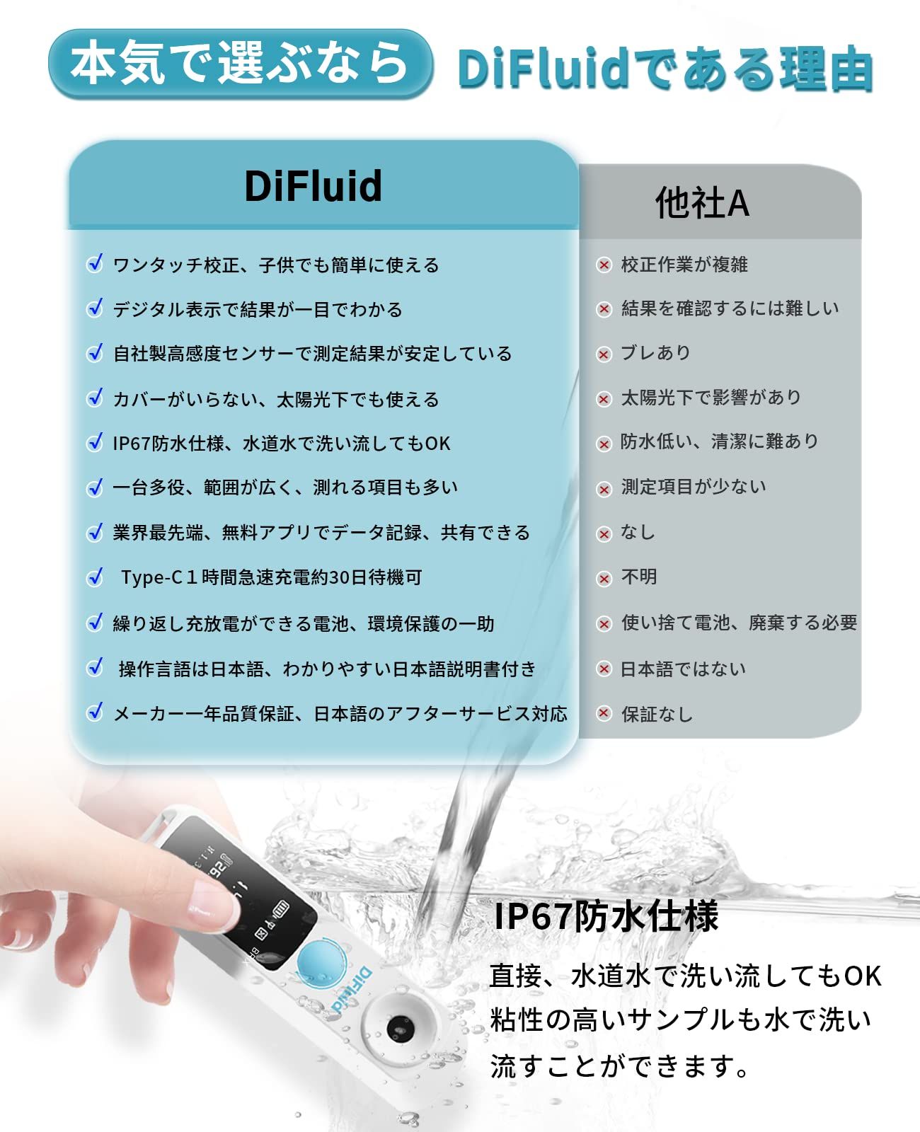 温度自動補正 アプリと連携