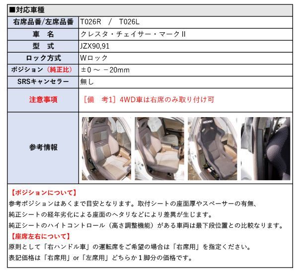 チェイサー マーク2用シートレール