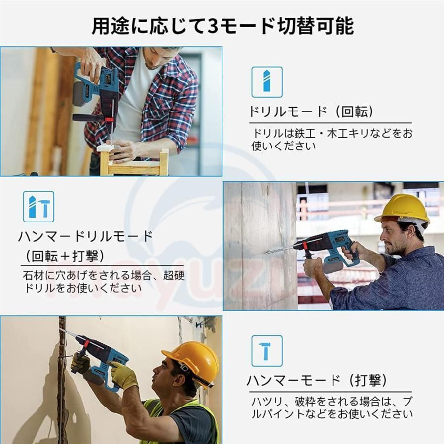 セット マキタ