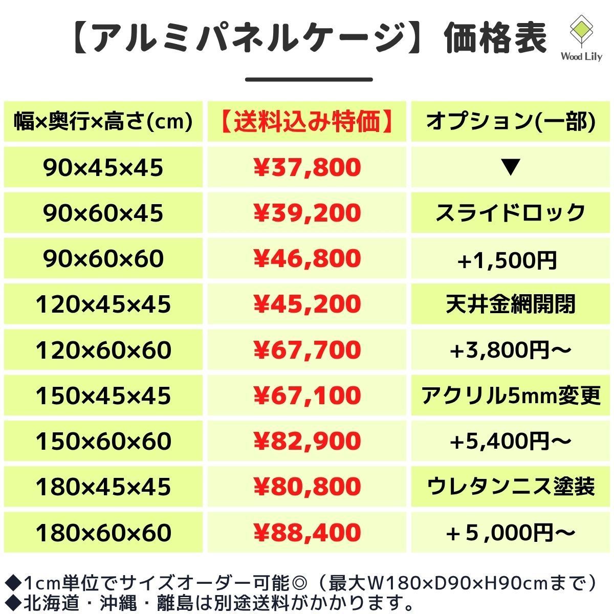 強固な爬虫類「アルミパネルケージ」90×45×45cm #送料無料 #爬虫類
