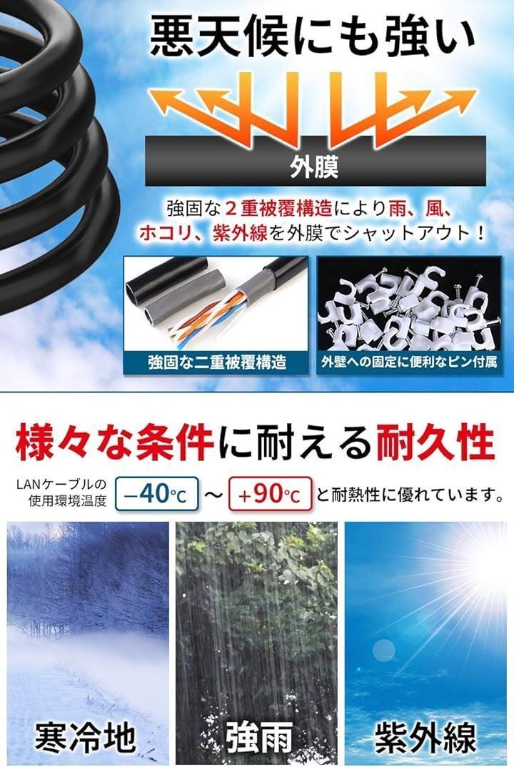 vacan (ベイキャン) CAT5e 屋外用 LANケーブル 2重被覆 PoE対応 専用