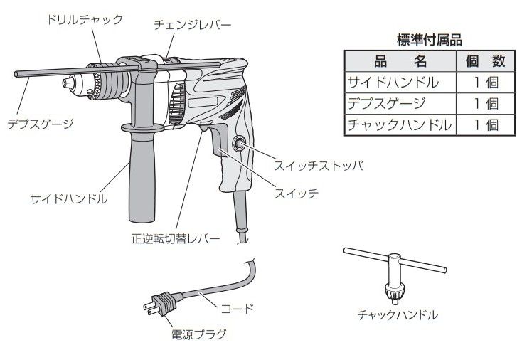 電動ドリル 穴あけ工具