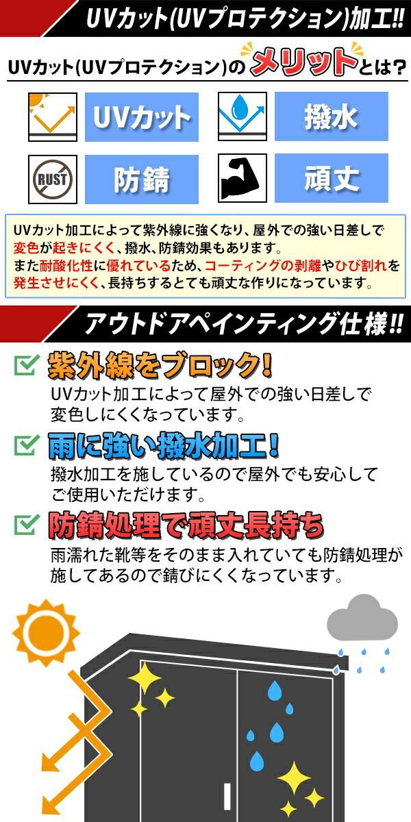 屋外物置 スチール製 家庭用収納庫 鍵付き 青 幅約935mm×奥行約500mm