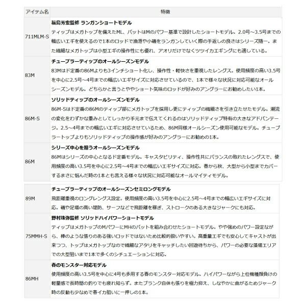 〔仕舞寸法 134cm〕