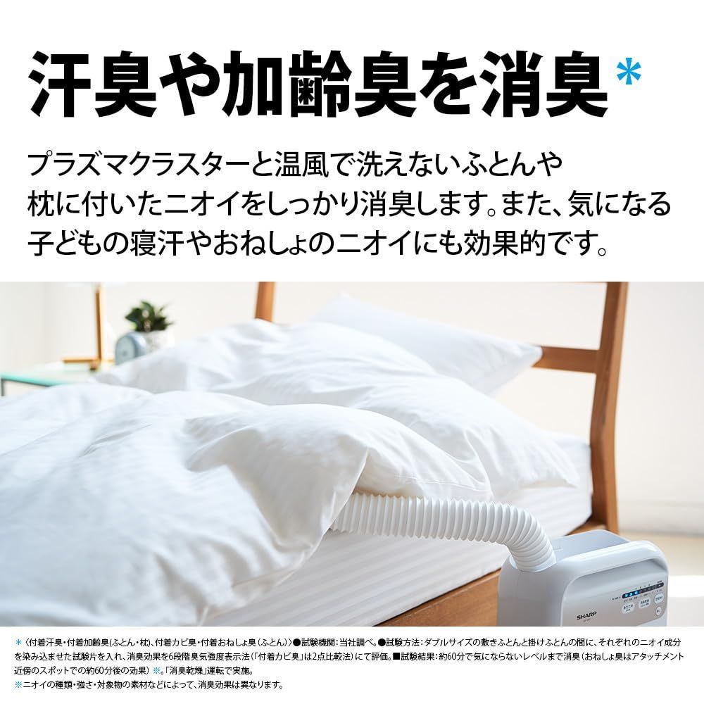 プラズマクラスター UD-CF1W