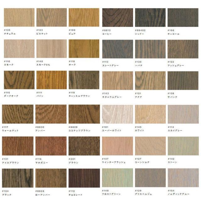 種類17 124 ブラック ルビオモノコート オイルプラス2C