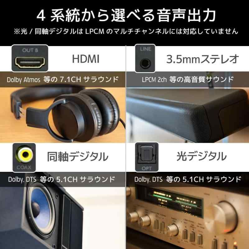 RS-HDSW41A-4K HDMI