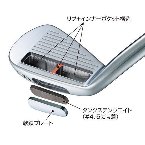 カスタムスペック ブリヂストン 242CB+ アイアンセット 5本組(6-P