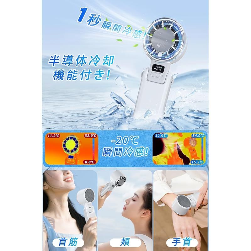 ネッククーラー 冷却プレート ホワイト ほぼ新品 COOLIFY Cyber