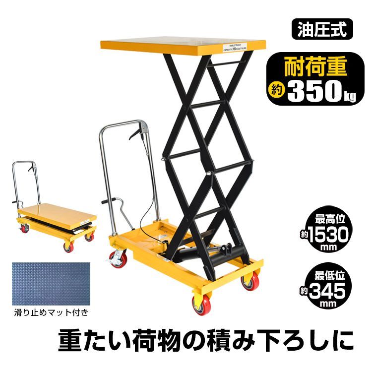 チャーター便 sg122