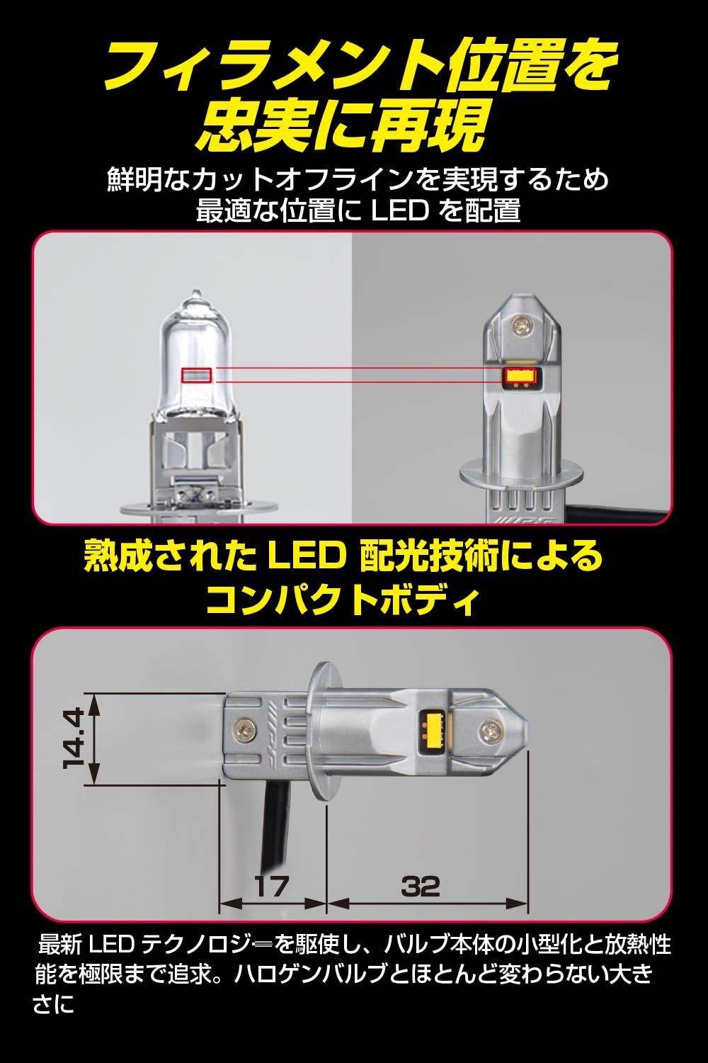F134FLB IPF フォグランプ LED 車用 H3 H3C 1500lm IPF フォグランプ LED 車用 H3 H3C 1500lm 2400K イエロー 12V