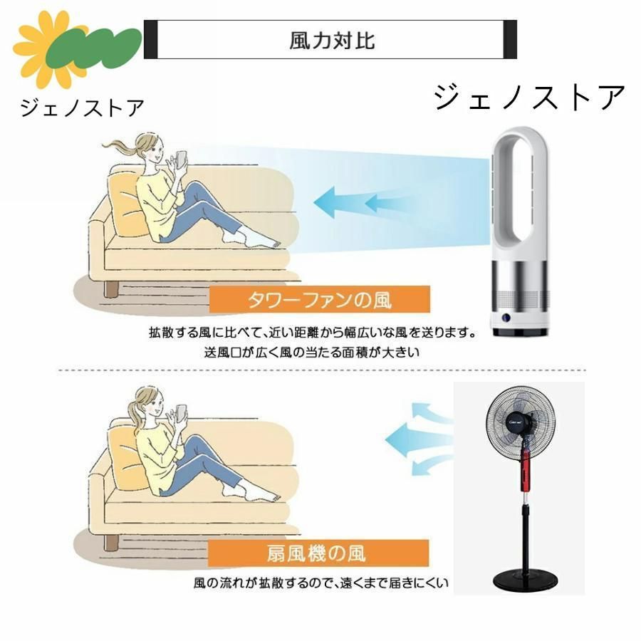 ファンヒーター