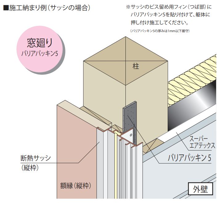 フクビ化学工業＞バリアパッキン５ 気密・防湿パッキン（型番：BRP5