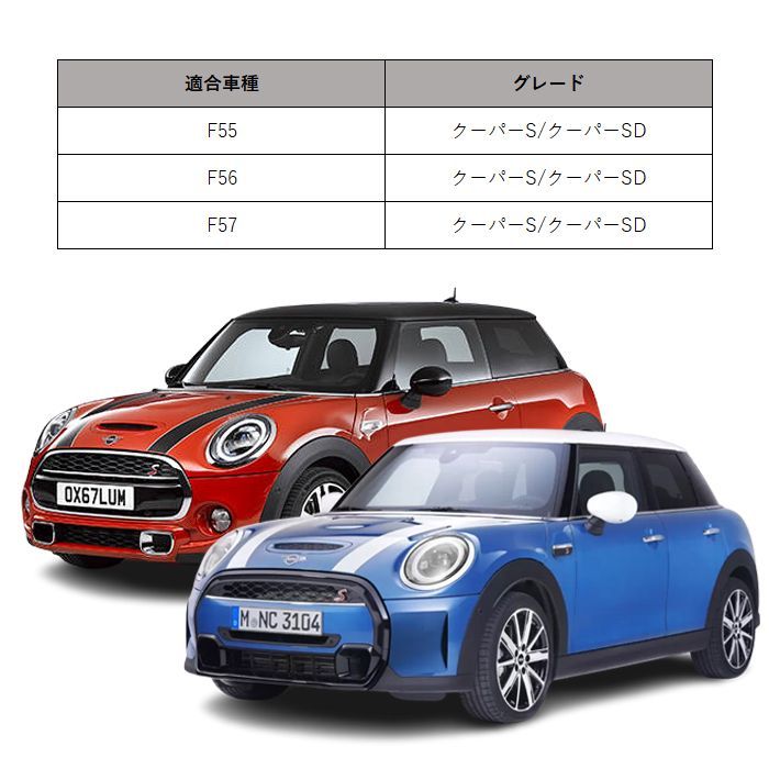 BMW MINI ミニ 給油口 フューエル キャップ カバー カーボン F55 F56