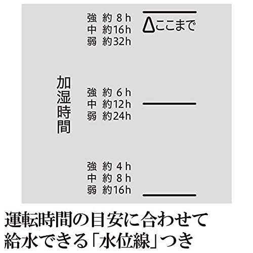 新品未使用 象印 スチーム式加湿器 EE-DC50-WA - メルカリ