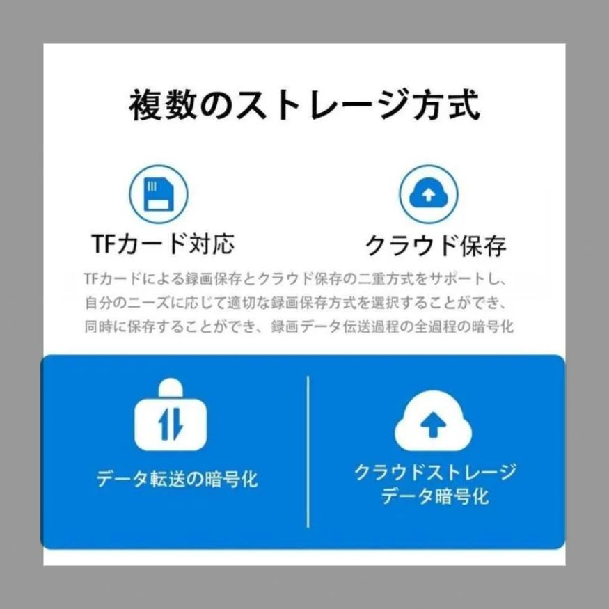 見守りカメラ
