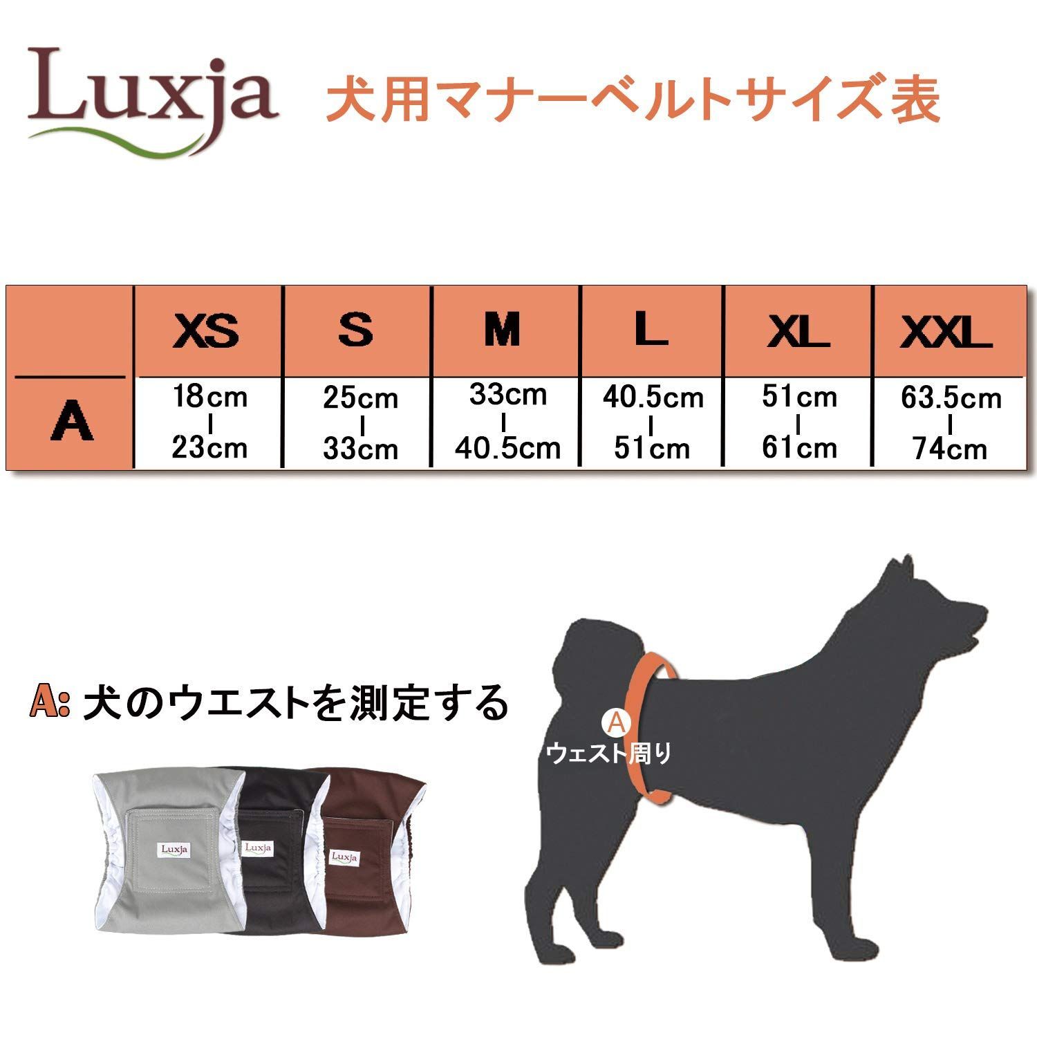 メッシュ マーキング