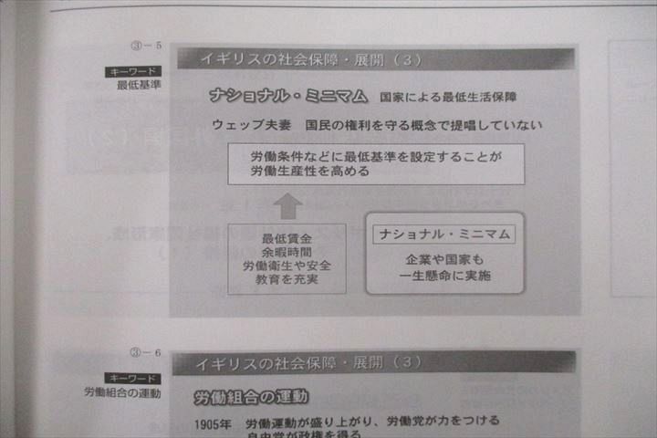 UT25-081 日本福祉大学 通信教育部 保健医療サービス/社会保障論/児童/地域福祉論/公的扶助論等 教科書セット 2018 計8冊 73 L0D