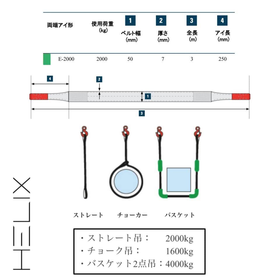 ヘリックス 牽引 吊上げ ナイロンスリング 使用荷重250kg 幅6mm 日本語説明書付き 2T ヘリックス 牽引 吊上げ ナイロンスリング