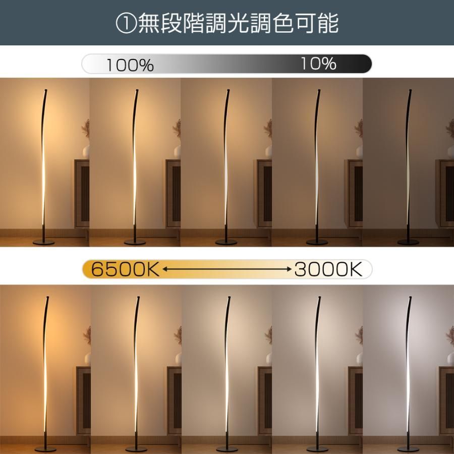 床置き