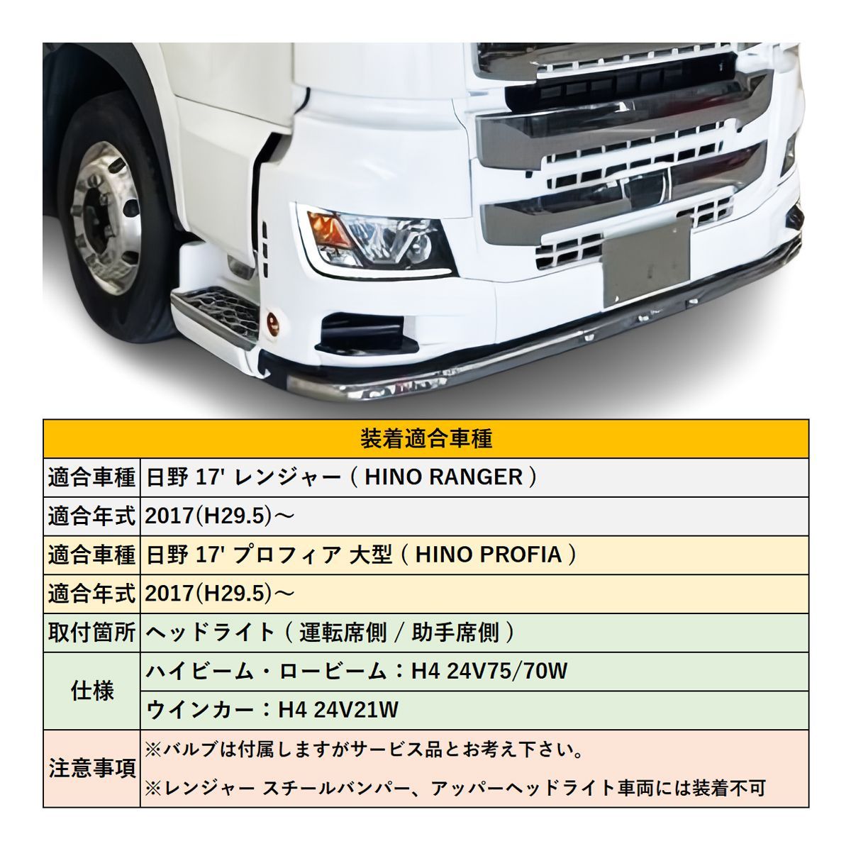17 プロフィア ヘッドライト 運転席側 / 助手席側 セット 2PCS