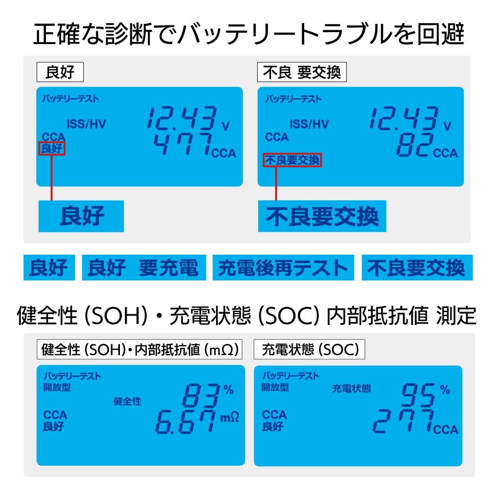 充電 始動システム
