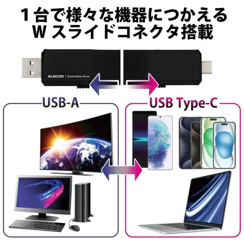 PS5|PS4