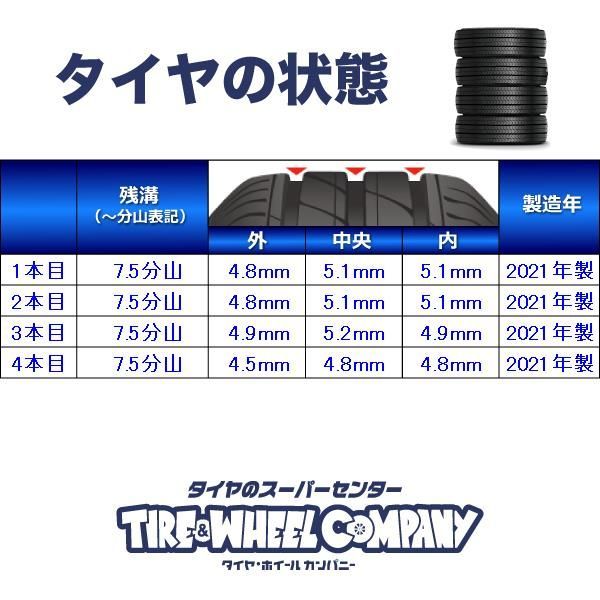 225/50R18 ミシュラン プライマシー4 中古タイヤ サマータイヤ 4本セット s18240509901 - メルカリ