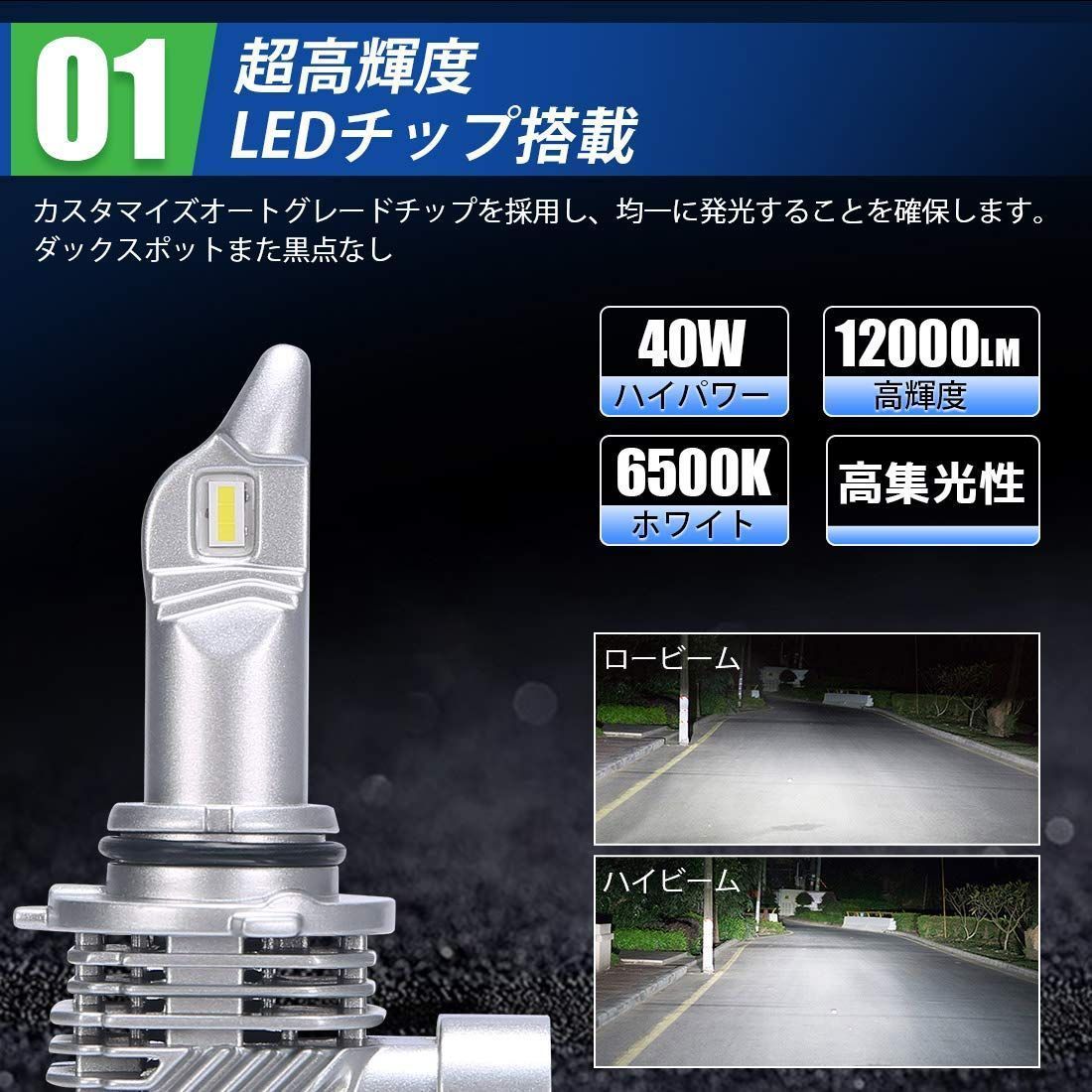 メルカリShops - 【数量限定】ヘッドライト 新車検対応 12000LM led 40W 12V/2