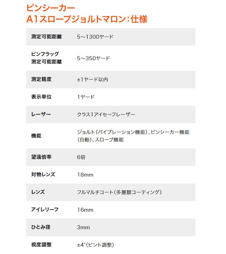 日本 数量