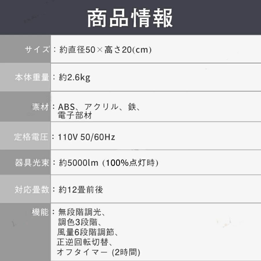 シーリングファンライト led