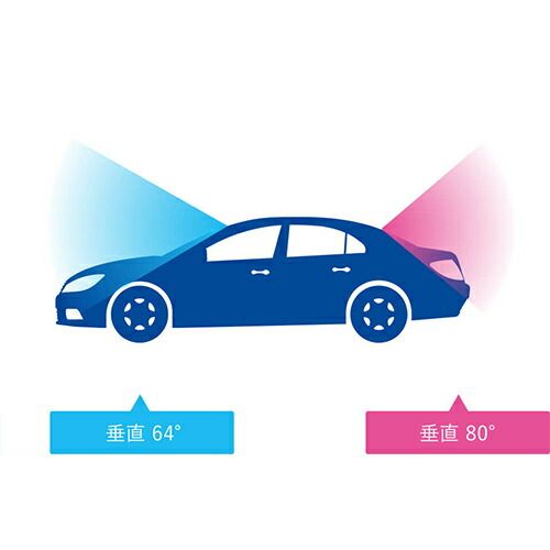 ドライブレコーダー