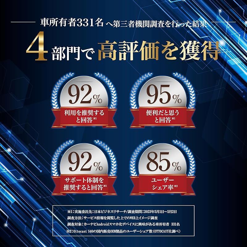 MILEL MB-301 HDMI端子搭載CarPlay AI Box 8GBメモリ 128GB MILEL MB-301 HDMI端子搭載CarPlay AI Box 8GBメモリ 128GB