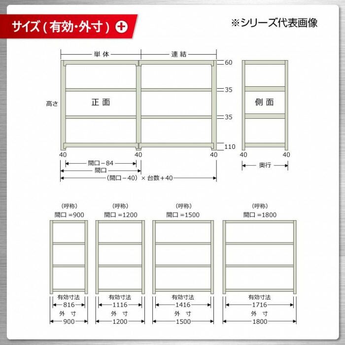 軽中量ラック 耐荷重150kgタイプ 連結 間口1800×奥行600×高さ1200mm 4段 アイボリー