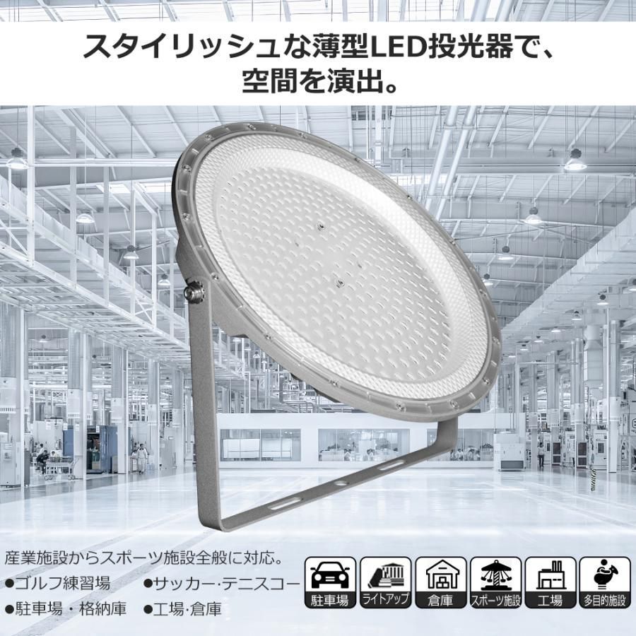 LED投光器