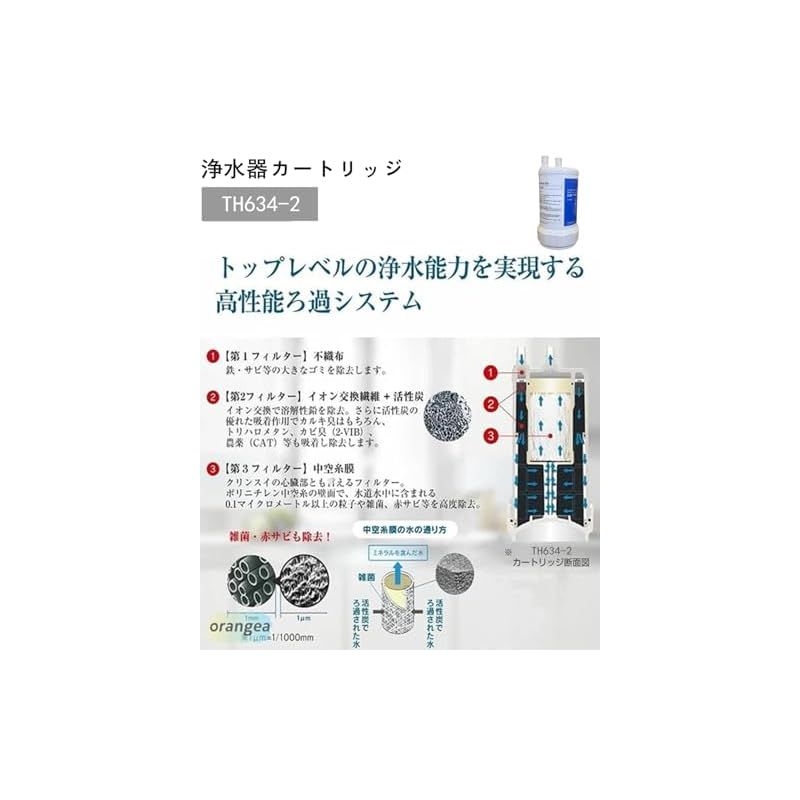 ビルトイン用 12物質除去