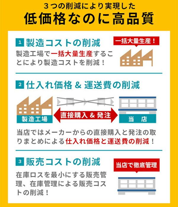 ルークス