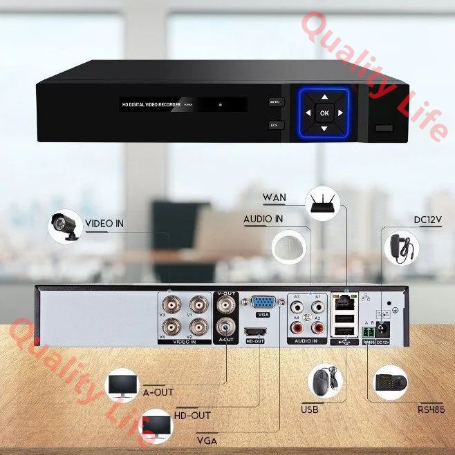 500万画素 屋外IP66防水