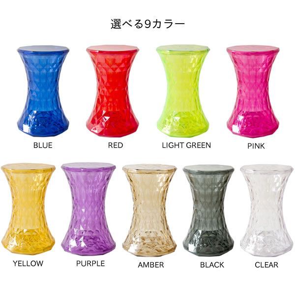 Kartell リプロダクト