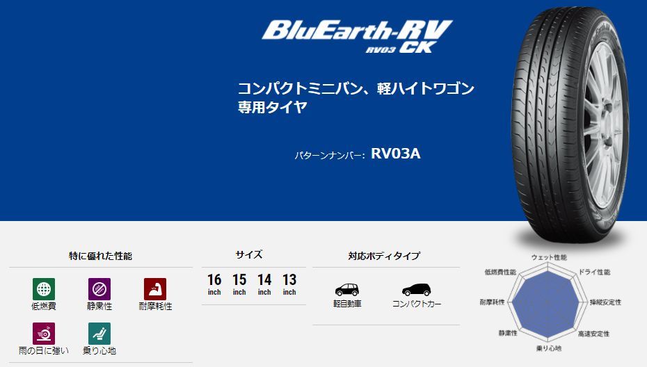 165/60R14 新品サマータイヤ 1本 YOKOHAMA BluEarth-RV RV03CK (RV03A) 165/60R14 75H  ヨコハマタイヤ ブルーアース 夏タイヤ ノーマルタイヤ 矢東タイヤ 矢東タイヤ(店頭取付はショップ情報へ) メルカリ