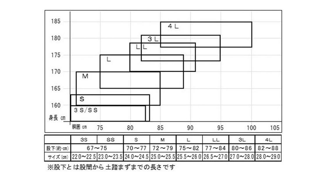 チェストハイカモウェダー70