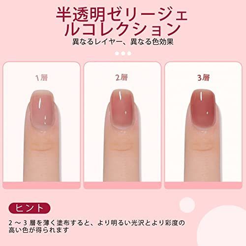 Saviland ジェルネイルセット 33点 初心者 ベースコートとトップ