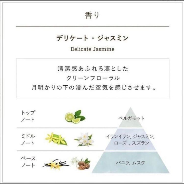 サボン ボディケア4