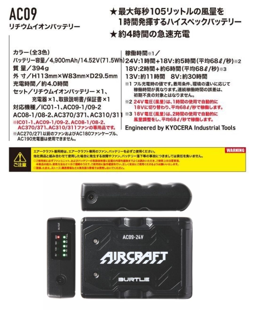 特典付