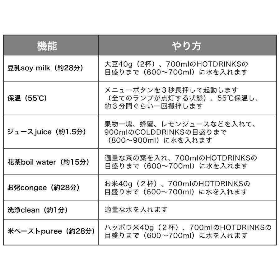 自動調理ポット