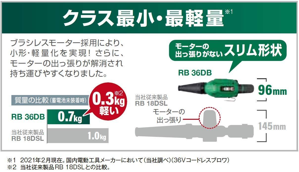 充電式 ブロワ