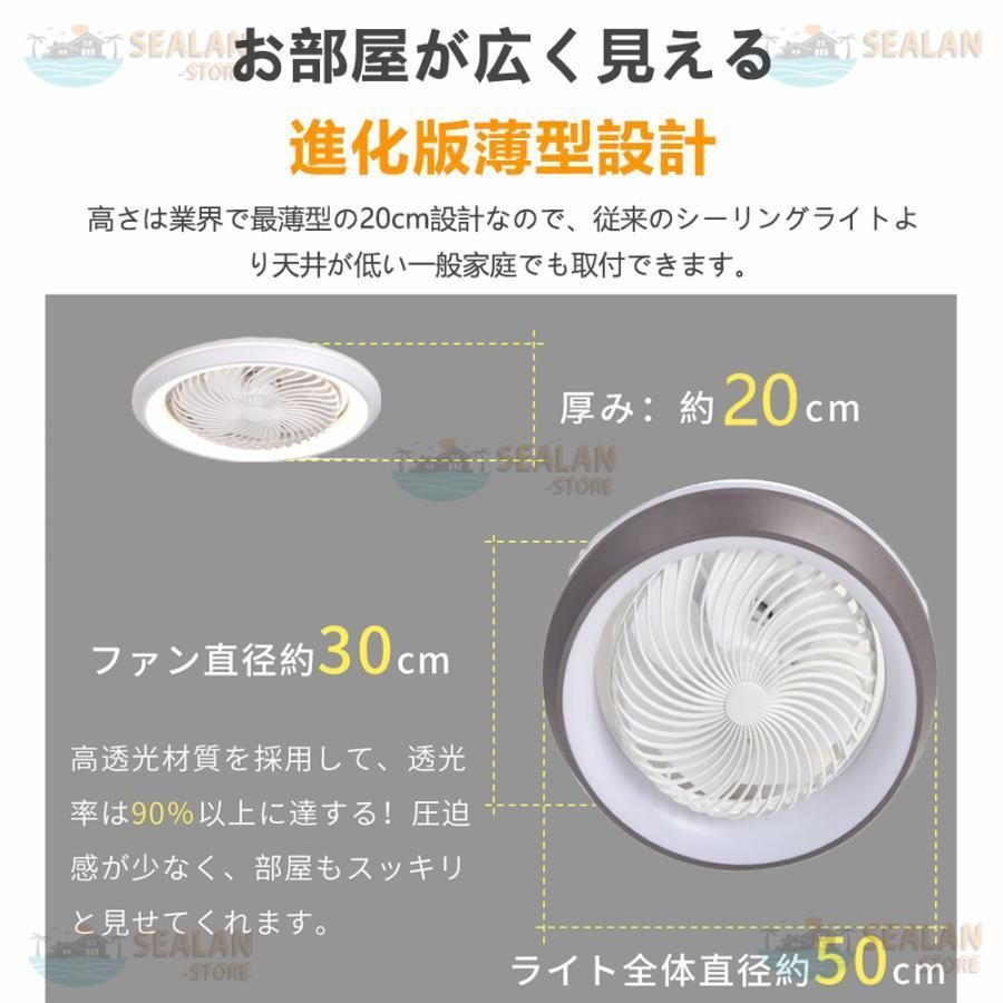 軽量