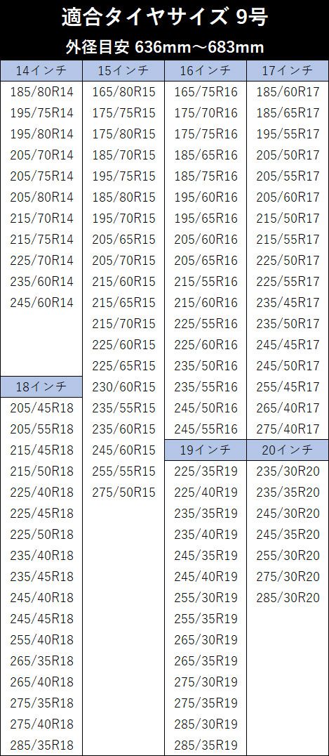 タイヤチェーン トラック用 非金属 245/35R19 9号サイズ スノーソック 