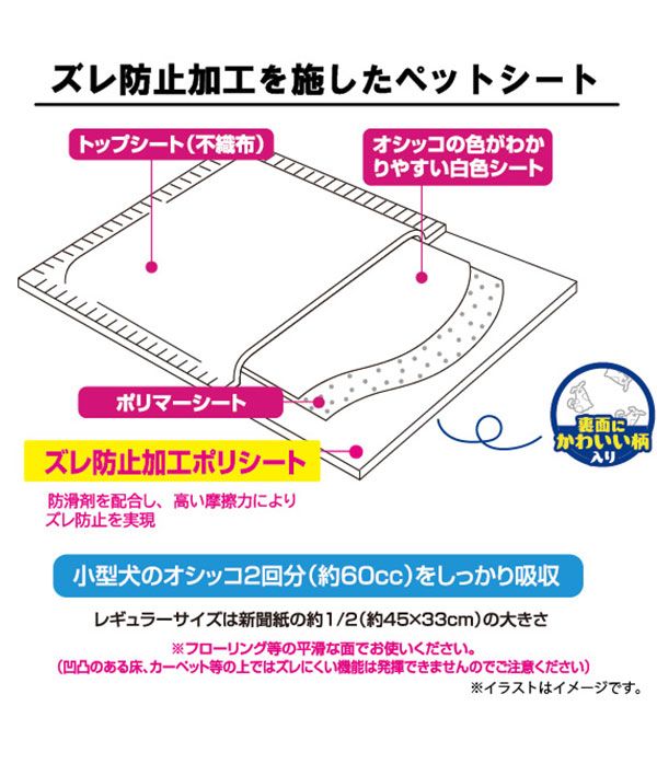 ズレにくいペットシート レギュラー